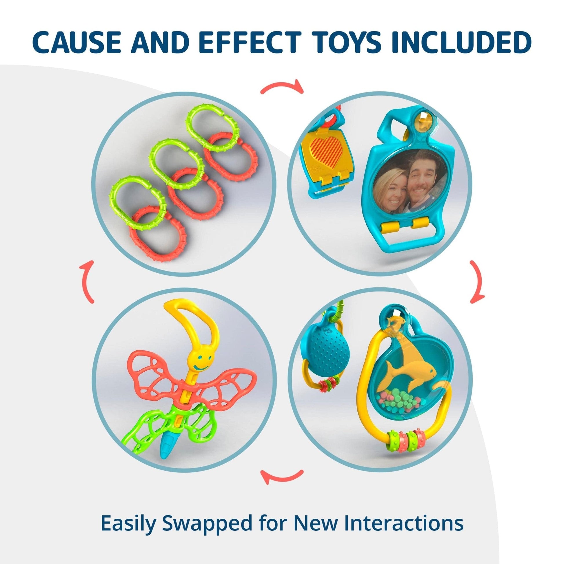 Hospital-Grade Infant Play Gym with Sensory Toys - Safe, Portable, Easy to Clean Activity Gym for Ages 1–15 Months 7